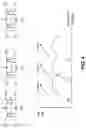 Fig. 05 - RF PHASE SHIFTER
