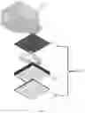 Fig. 03 - Horn antenna for millimeter wave