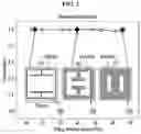 Fig. 03 - Metamaterial structure, metamaterial-type transparent heater, and radar apparatus using metamaterial-type transparent heater
