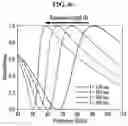 Fig. 07 - Metamaterial structure, metamaterial-type transparent heater, and radar apparatus using metamaterial-type transparent heater