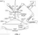 Fig. 04 - Multisegment reflector antenna directing beams