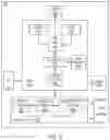 Fig. 03 - High speed single frequency network beam failure recovery