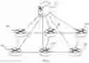 Fig. 02 - METHOD FOR OBTAINING PATH ASSOCIATION INFORMATION, DEVICE, AND SYSTEM