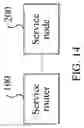 Fig. 17 - Service routing packet processing method and apparatus, and network system