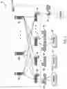 Fig. 02 - Synchronizing dynamic host configuration protocol snoop information