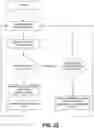 Fig. 16 - Methods and apparatus to reduce latency for 360-degree viewport adaptive streaming