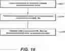 Fig. 15 - Method and system for generation and playback of supplemented videos