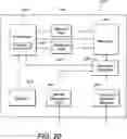 Fig. 19 - Method and system for generation and playback of supplemented videos