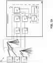 Fig. 02 - INTEGRATION OF PHYSICAL TEST ENVIRONMENTS WITH A CLOUD-NATIVE CELLULAR CORE
