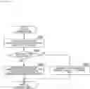 Fig. 17 - WIRELESS COMMUNICATION METHOD AND TERMINAL STATION APPARATUS