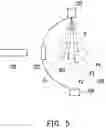 Fig. 07 - Lithography thermal control