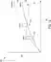 Fig. 12 - Smart Implant Peripheral Services