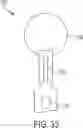 Fig. 31 - Smart Implant Peripheral Services