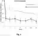 Fig. 02 - PHARMACEUTICAL COMPOSITION OF INTRA-ARTICULAR CORTICOSTEROID FOR PAIN CONTROL