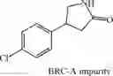 Fig. 03 - Stable oral suspensions of baclofen