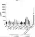 Fig. 08 - Methods of treating post-COVID condition(s)