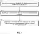 Fig. 02 - OPTIMIZATION OF FLUID POOLING
