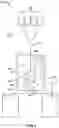 Fig. 06 - OPTIMIZATION OF FLUID POOLING