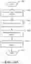 Fig. 45 - METHODS AND INTERFACES FOR PROVIDING DONATION PROCESS FEEDBACK