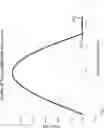 Fig. 58 - Arm supporting exoskeleton with a variable force generator