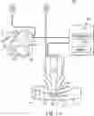 Fig. 02 - Systems and methods for controlling a robotic manipulator or associated tool