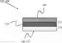 Fig. 01 - LINERLESS LABEL
