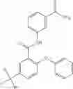 Fig. 337 - Carboxamides as modulators of sodium channels