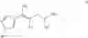 Fig. 17 - METHODS AND INTERMEDIATES FOR PREPARING JAK INHIBITORS