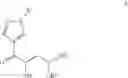 Fig. 19 - METHODS AND INTERMEDIATES FOR PREPARING JAK INHIBITORS