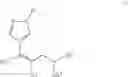 Fig. 34 - METHODS AND INTERMEDIATES FOR PREPARING JAK INHIBITORS