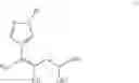 Fig. 57 - METHODS AND INTERMEDIATES FOR PREPARING JAK INHIBITORS