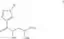 Fig. 69 - METHODS AND INTERMEDIATES FOR PREPARING JAK INHIBITORS