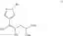 Fig. 73 - METHODS AND INTERMEDIATES FOR PREPARING JAK INHIBITORS