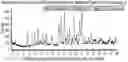 Fig. 01 - CRYSTALINE FORMS OF AN O-GLYCOPROTEIN-2-ACETAMIDO-2-DEOXY-3-D-GLUCOPYRANOSIDASE INHIBITOR