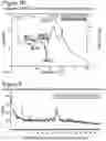 Fig. 08 - CRYSTALINE FORMS OF AN O-GLYCOPROTEIN-2-ACETAMIDO-2-DEOXY-3-D-GLUCOPYRANOSIDASE INHIBITOR