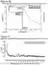 Fig. 09 - CRYSTALINE FORMS OF AN O-GLYCOPROTEIN-2-ACETAMIDO-2-DEOXY-3-D-GLUCOPYRANOSIDASE INHIBITOR