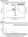 Fig. 11 - CRYSTALINE FORMS OF AN O-GLYCOPROTEIN-2-ACETAMIDO-2-DEOXY-3-D-GLUCOPYRANOSIDASE INHIBITOR