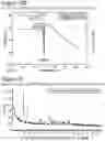 Fig. 13 - CRYSTALINE FORMS OF AN O-GLYCOPROTEIN-2-ACETAMIDO-2-DEOXY-3-D-GLUCOPYRANOSIDASE INHIBITOR