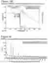 Fig. 14 - CRYSTALINE FORMS OF AN O-GLYCOPROTEIN-2-ACETAMIDO-2-DEOXY-3-D-GLUCOPYRANOSIDASE INHIBITOR