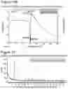 Fig. 15 - CRYSTALINE FORMS OF AN O-GLYCOPROTEIN-2-ACETAMIDO-2-DEOXY-3-D-GLUCOPYRANOSIDASE INHIBITOR