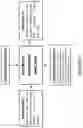 Fig. 02 - BIOCHEMICAL SATURATION OF MOLECULES AND ITS USE