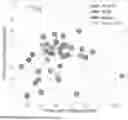 Fig. 01 - DETERMINATION OF A PHYSIOLOGICAL CONDITION WITH NUCLEIC ACID FRAGMENT ENDPOINTS