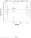 Fig. 07 - DETERMINATION OF A PHYSIOLOGICAL CONDITION WITH NUCLEIC ACID FRAGMENT ENDPOINTS