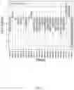Fig. 08 - DETERMINATION OF A PHYSIOLOGICAL CONDITION WITH NUCLEIC ACID FRAGMENT ENDPOINTS