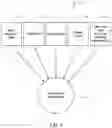 Fig. 02 - Methods for Managing Pump-lifted Wells in Hydrocarbon Fields