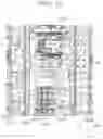Fig. 11 - Engine