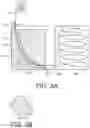 Fig. 03 - System for lubricating cables or the like