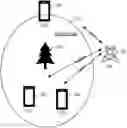 Fig. 01 - MULTISTATIC RADAR SYSTEM USING WIRELESS COMMUNICATION DEVICES