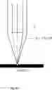 Fig. 09 - Optical element and a method of visually authenticating an object