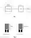 Fig. 02 - Apparatus and method for force sensing, and electronic device